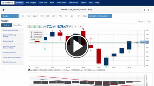 Federal Reserve News