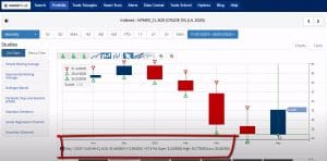 Crude Oil