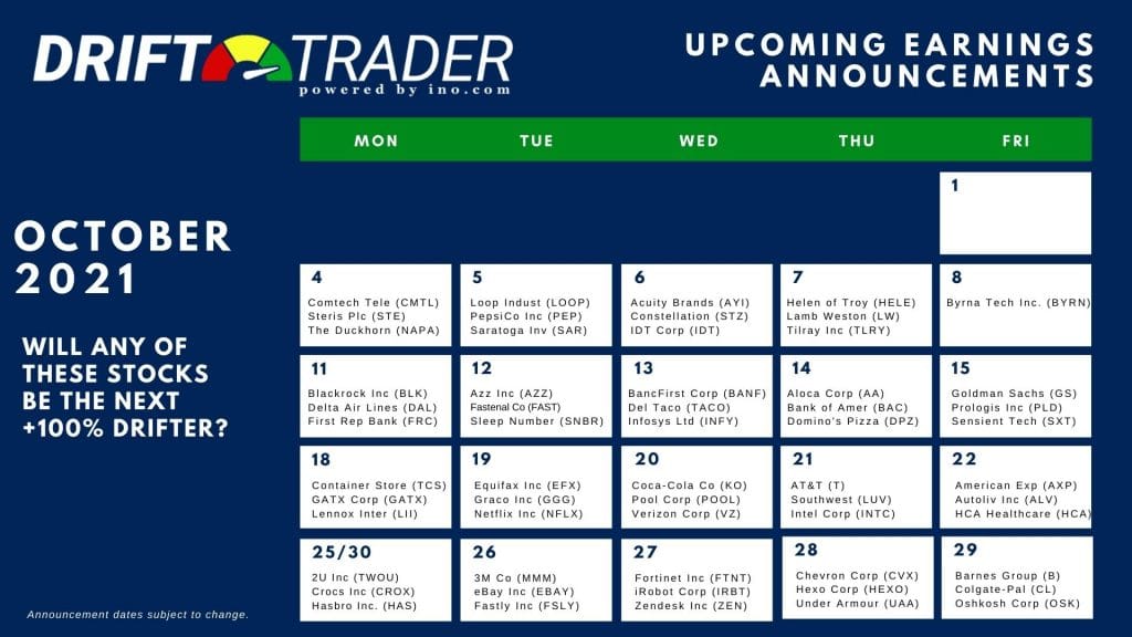 Earnings Calendar for October 2021 Trader's Blog