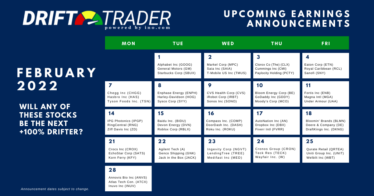 Earnings Calendar for February 2022 INO com Trader #39 s Blog