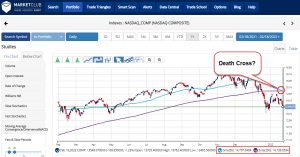 NASDAQ