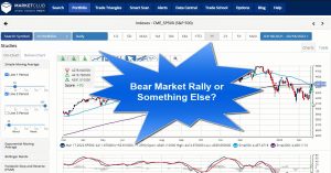 Bear Market Rally