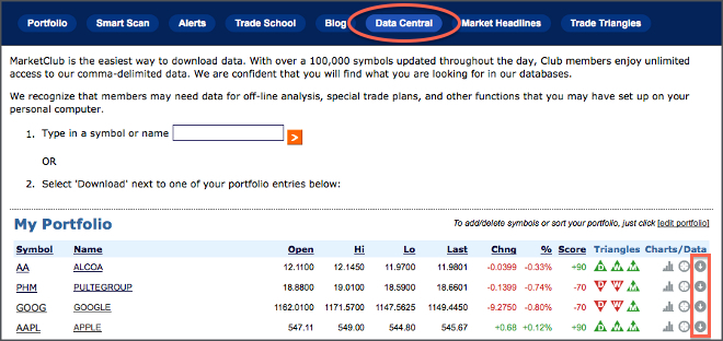 Data Central Tab